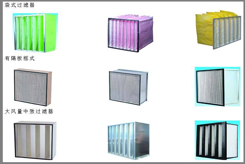 中效過濾器的使用壽命通常在6個(gè)月至1年之間。